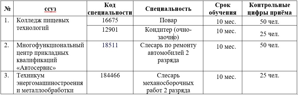 Сыну вместо аттестата в школе дали справку. Как с этим жить и куда с ней возьмут