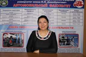Бедоева Светлана Владимировна