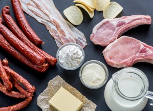 Биоэкономика мясных и молочных продуктов