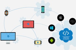 Разработка кроссплатформенных бизнес-приложений