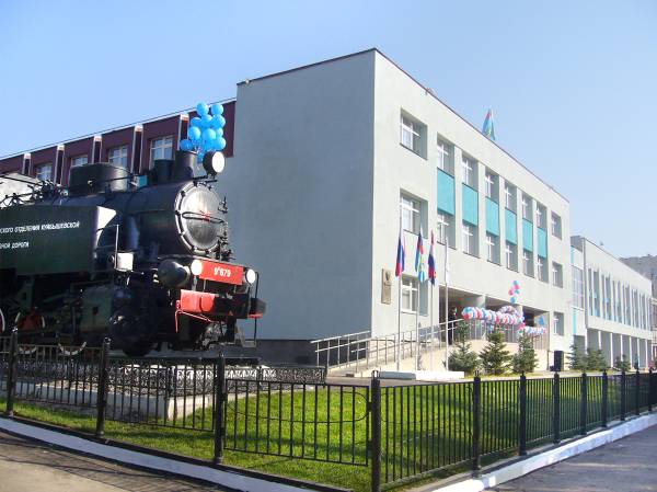 ПривГУПС